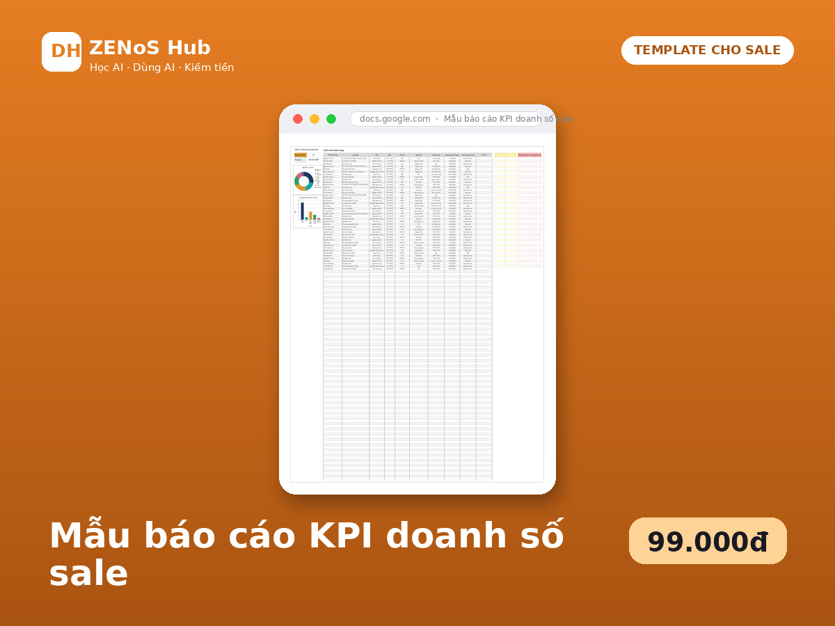 Báo cáo KPI doanh số Sale
