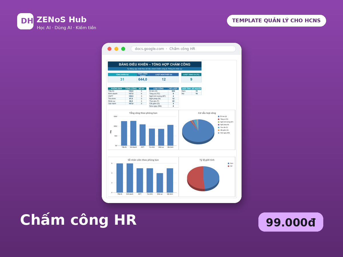 Bảng chấm công nhân sự