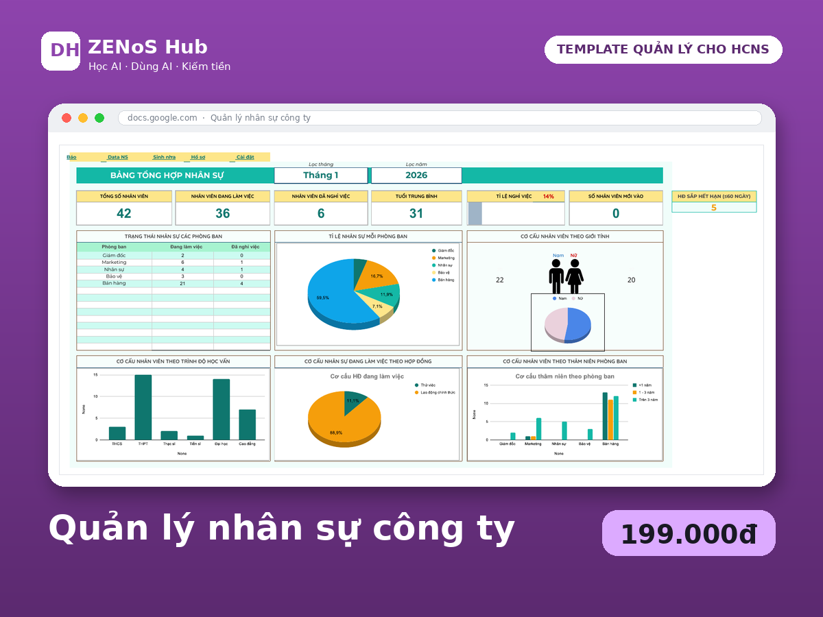 Quản lý hồ sơ nhân sự công ty