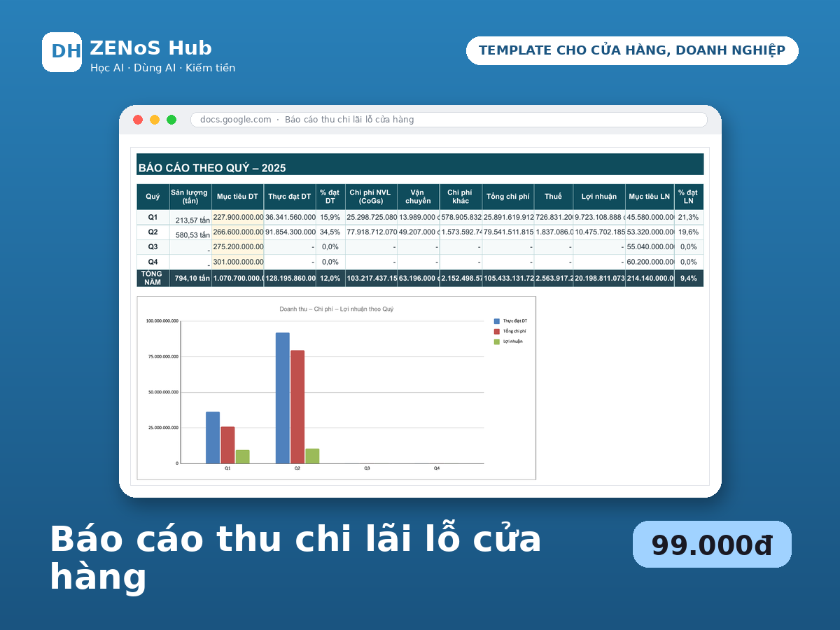 Báo cáo thu chi lãi lỗ cửa hàng