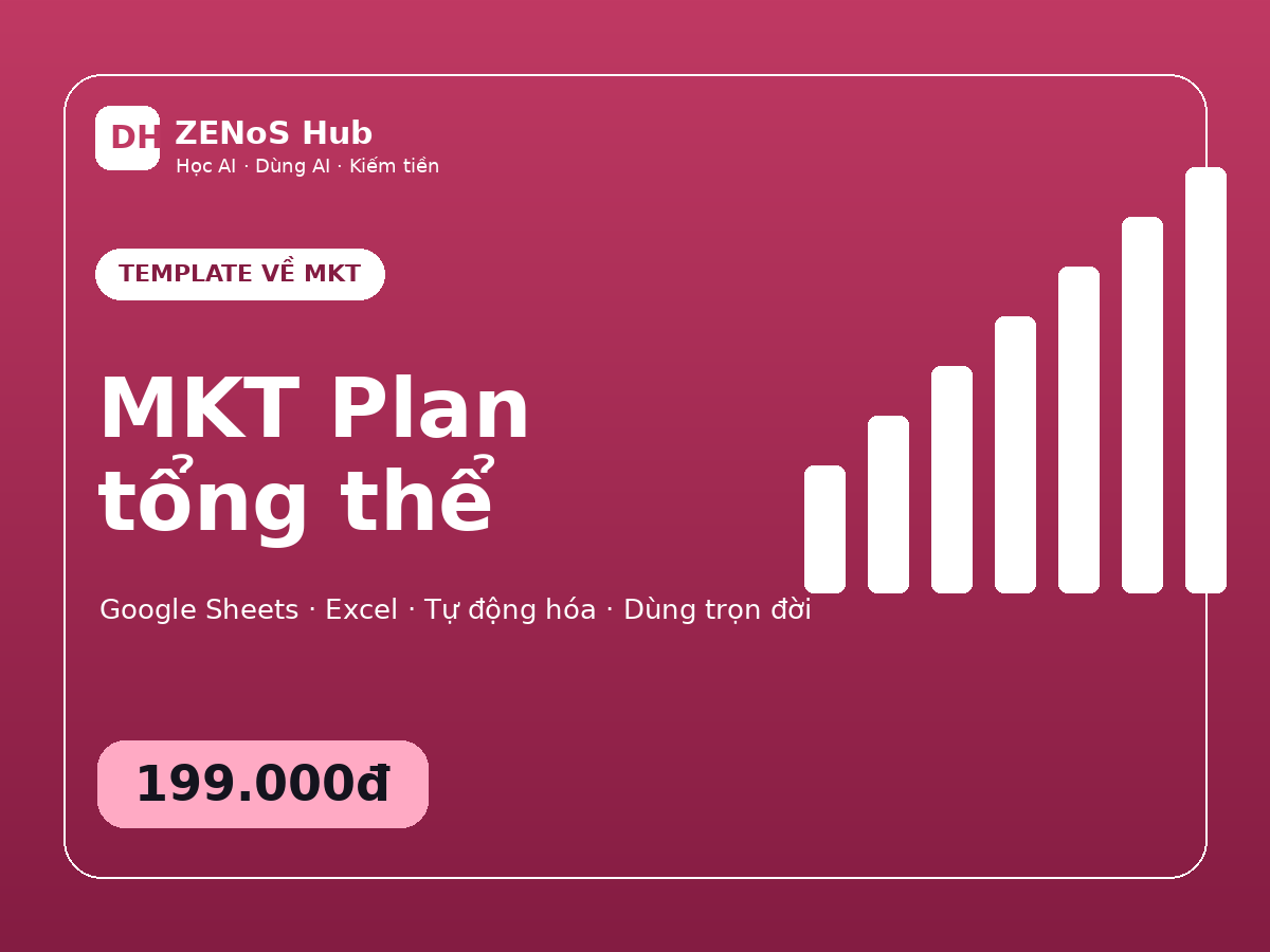 Kế hoạch Marketing tổng thể