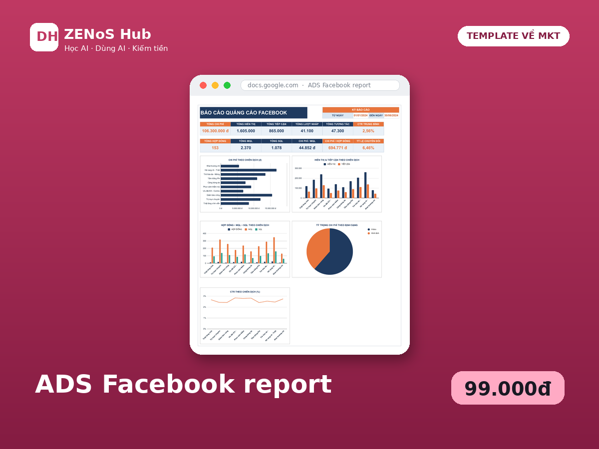 Báo cáo quảng cáo Facebook