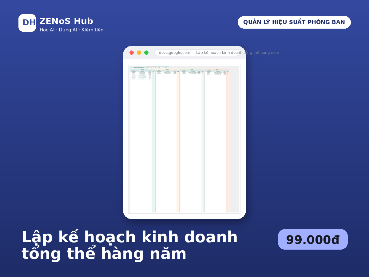 Kế hoạch kinh doanh tổng thể theo năm